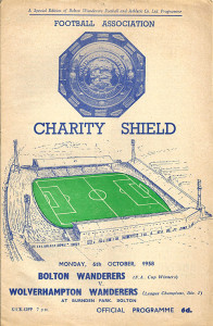 charity 1958